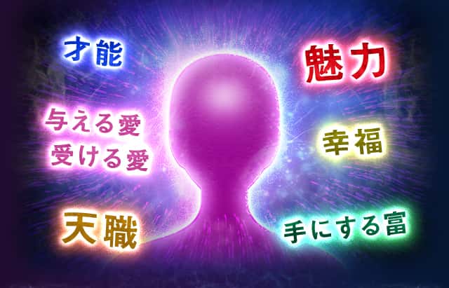 才能、魅力、与える愛受ける愛、幸福、天職、手にする富